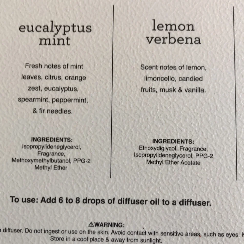 Sand + Fog Fragrance Diffuser Oils